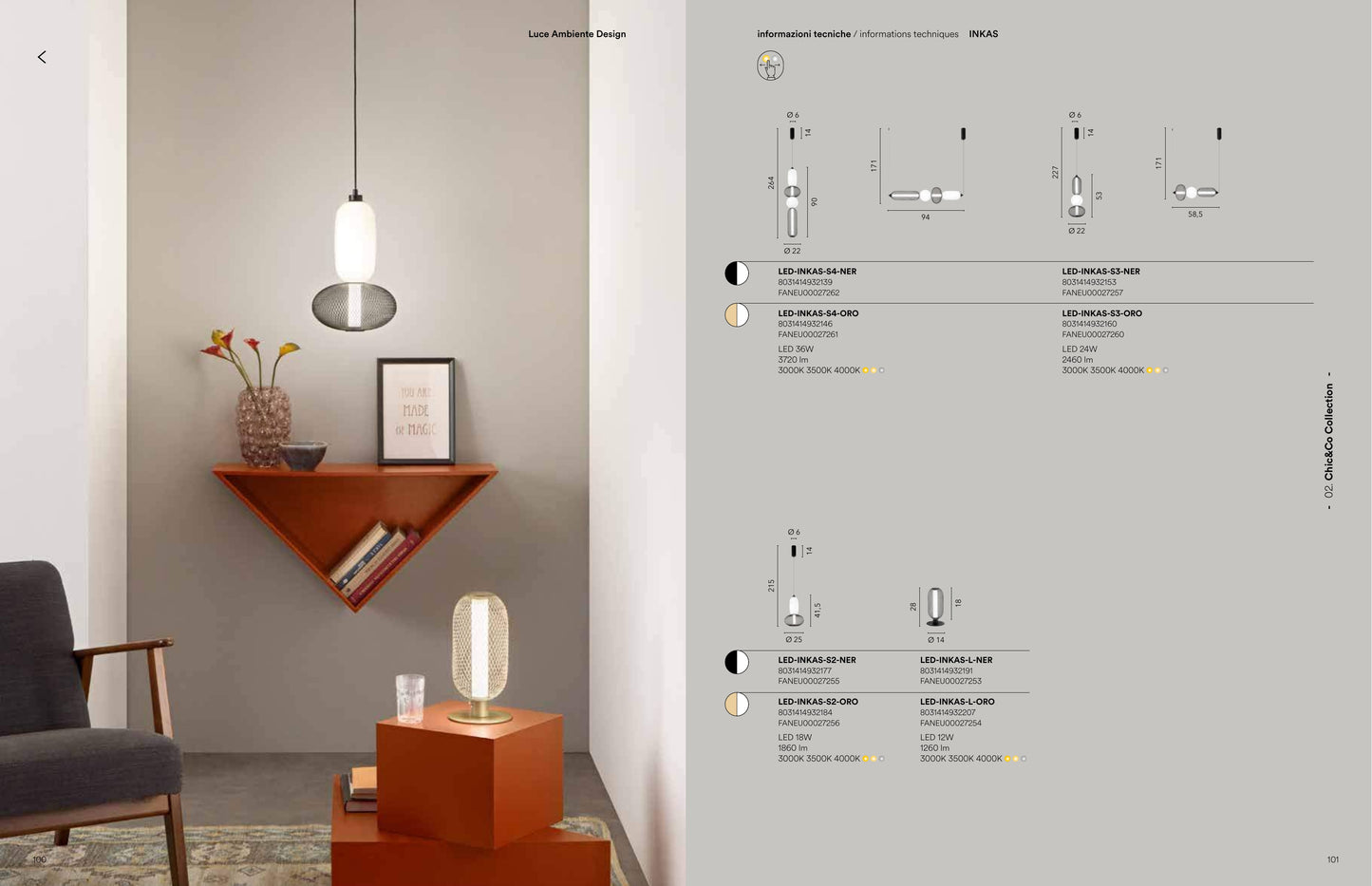 Scheda tecnica INKAS - Luce Ambiente Design