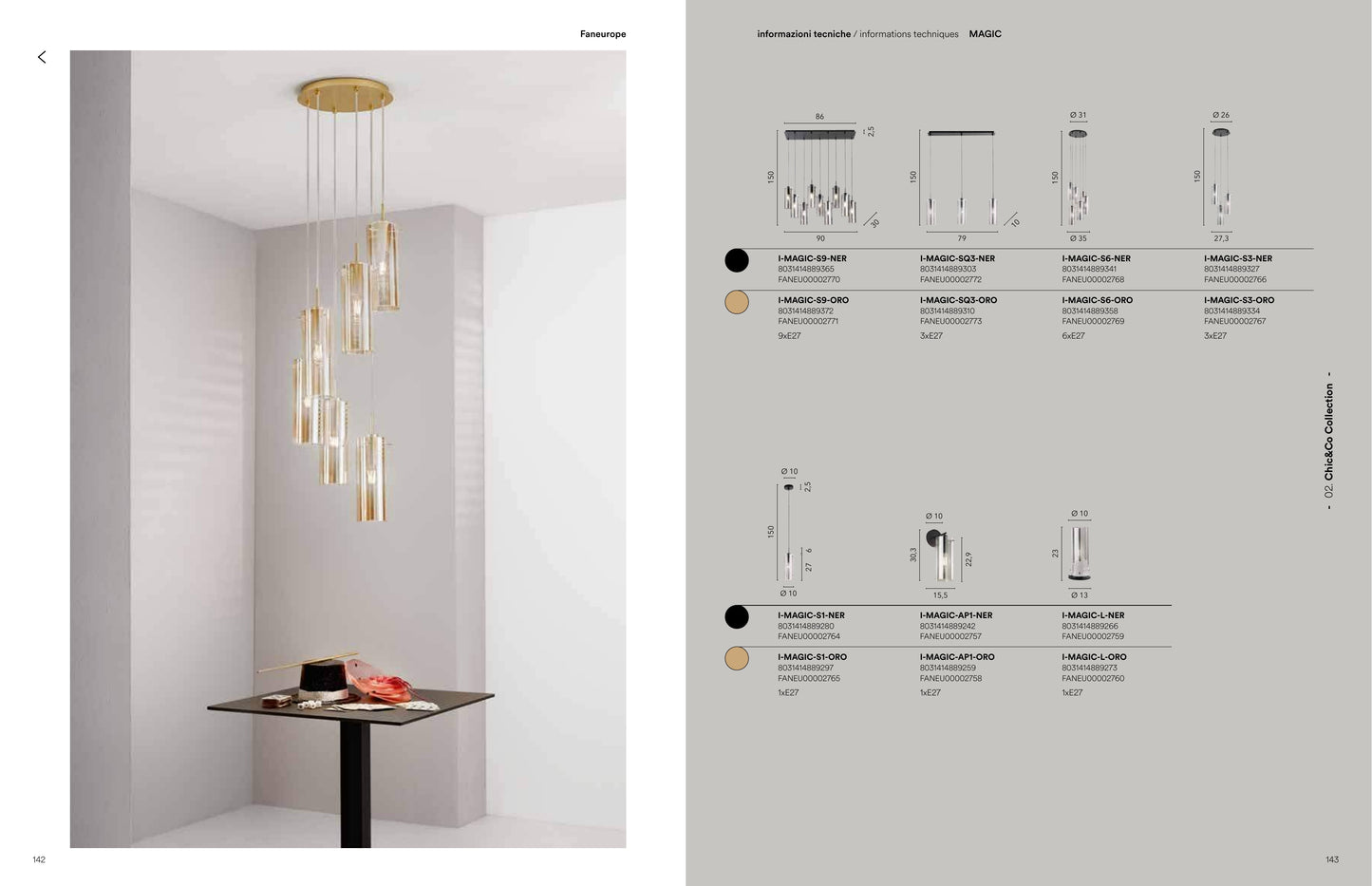 Scheda tecnica MAGIC - Luce Ambiente Design