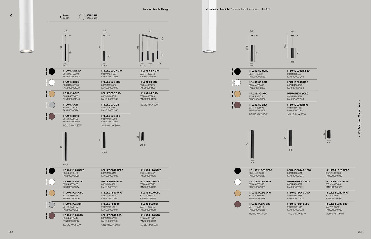 Scheda tecnica FLUKE - Luce Ambiente Design