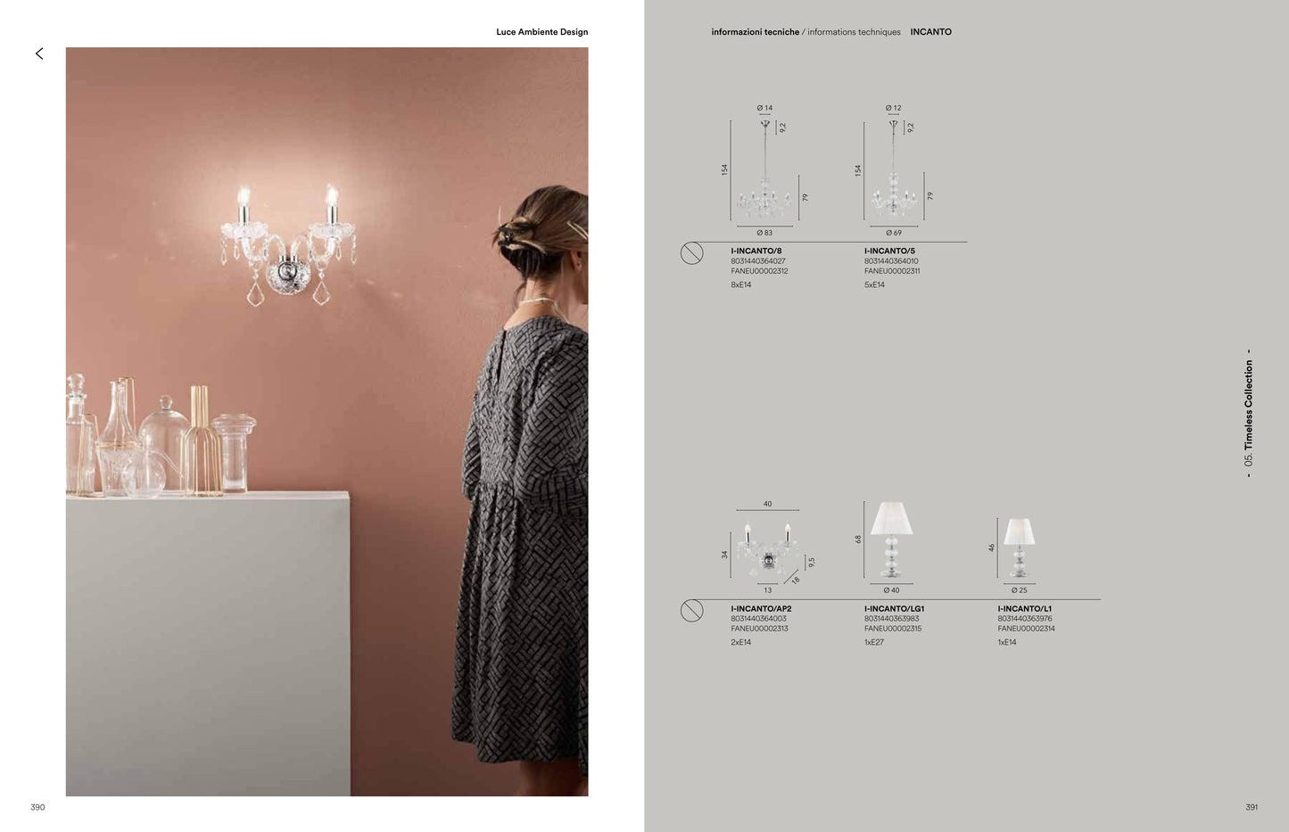 Scheda tecnica INCANTO - Luce Ambiente Design