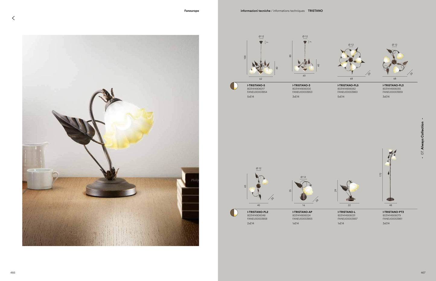 Scheda tecnica TRISTANO - Luce Ambiente Design