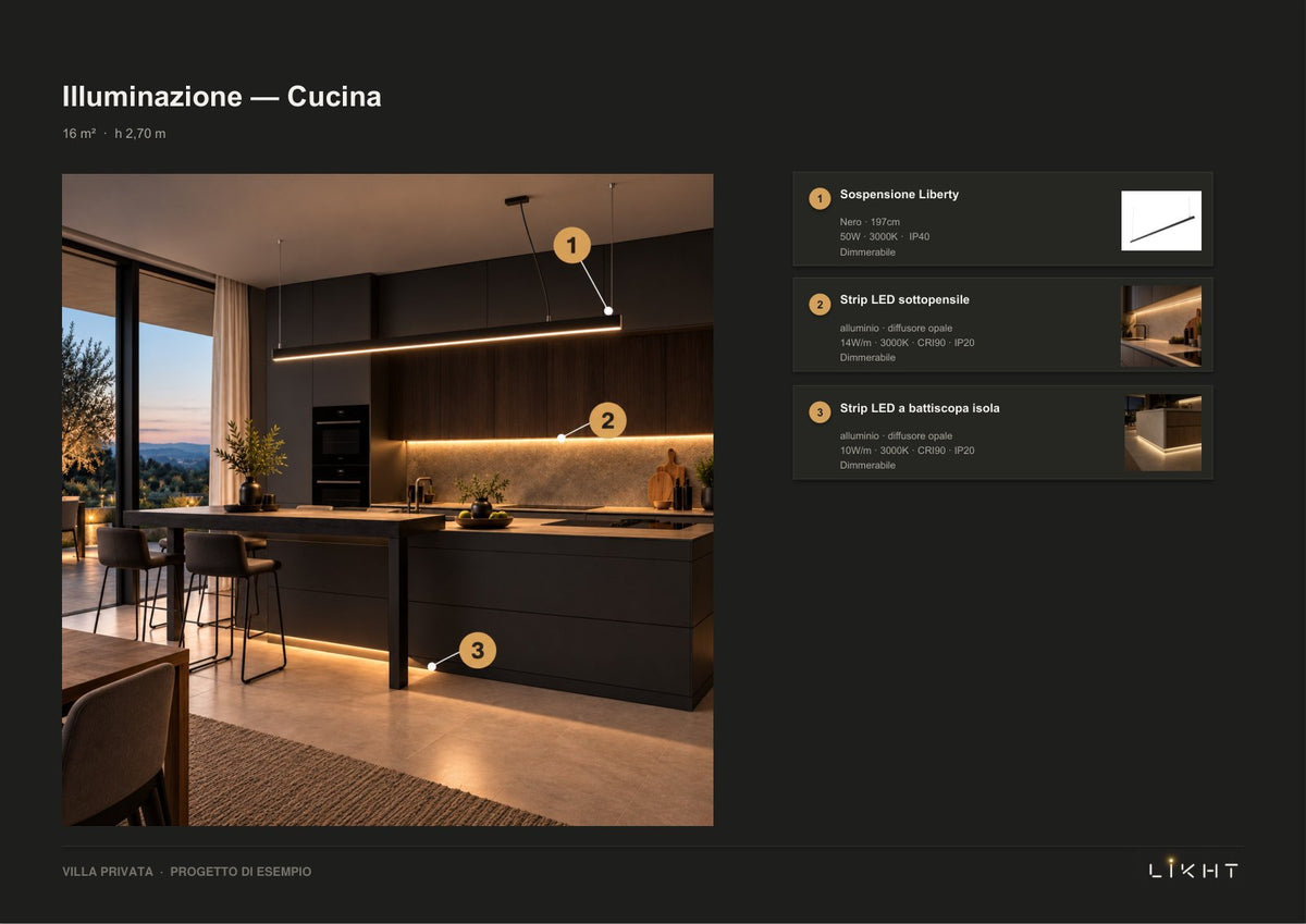 Una villa, 21 pagine, pagina 11 di 21