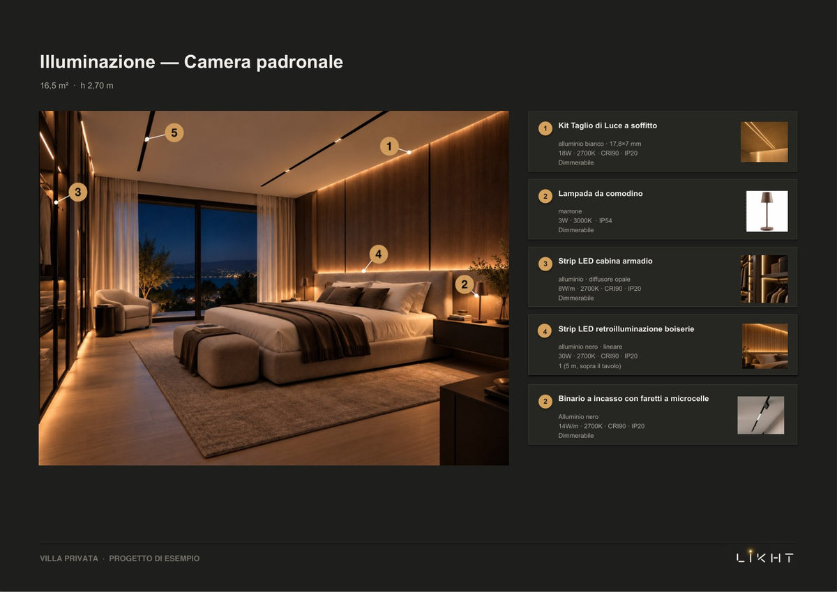 Una villa, 21 pagine, pagina 12 di 21