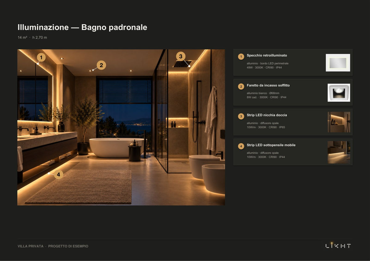 Una villa, 21 pagine, pagina 13 di 21