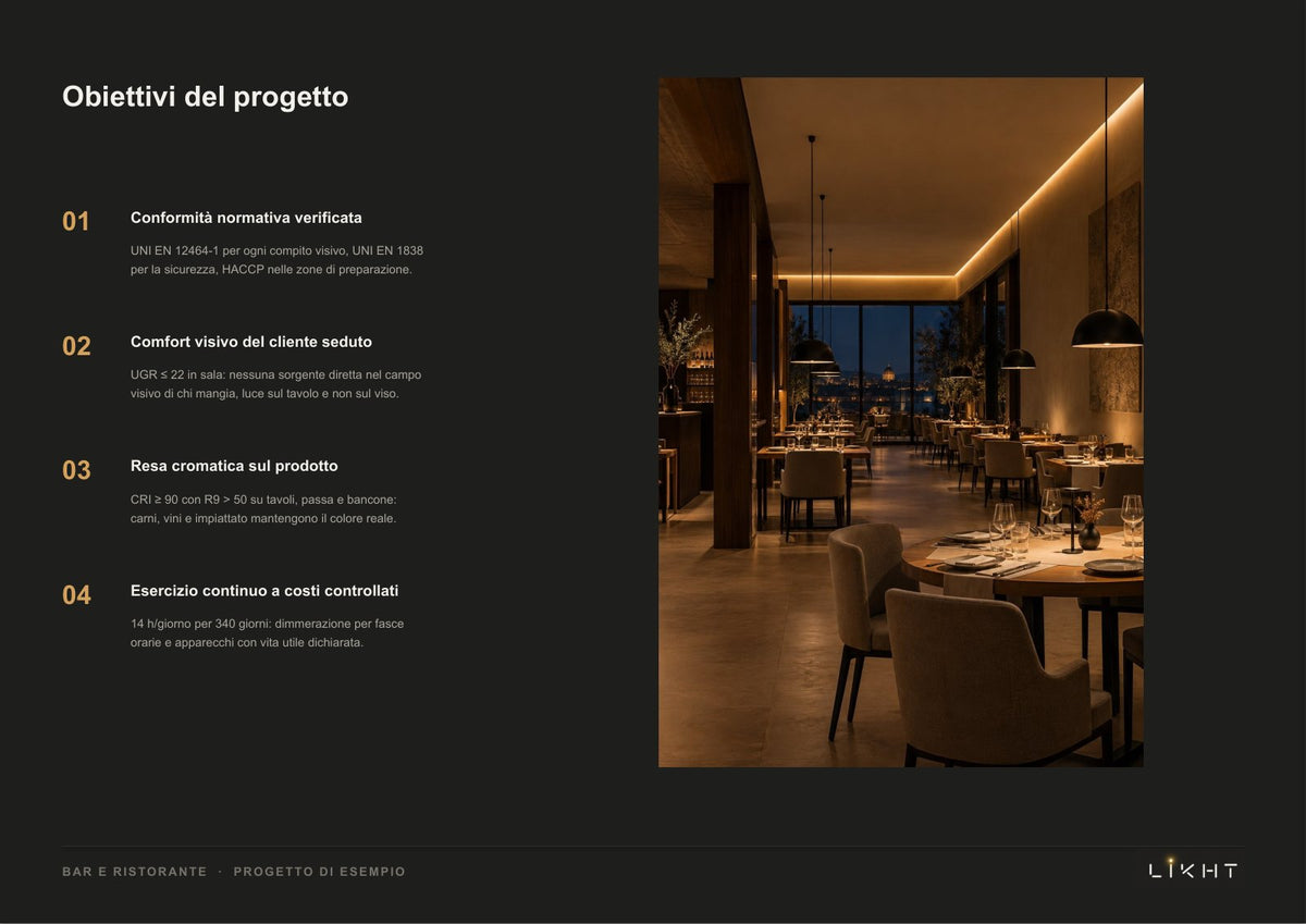 Un bar con ristorante, 24 pagine, pagina 4 di 24