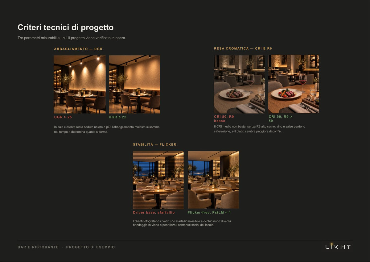Un bar con ristorante, 24 pagine, pagina 5 di 24