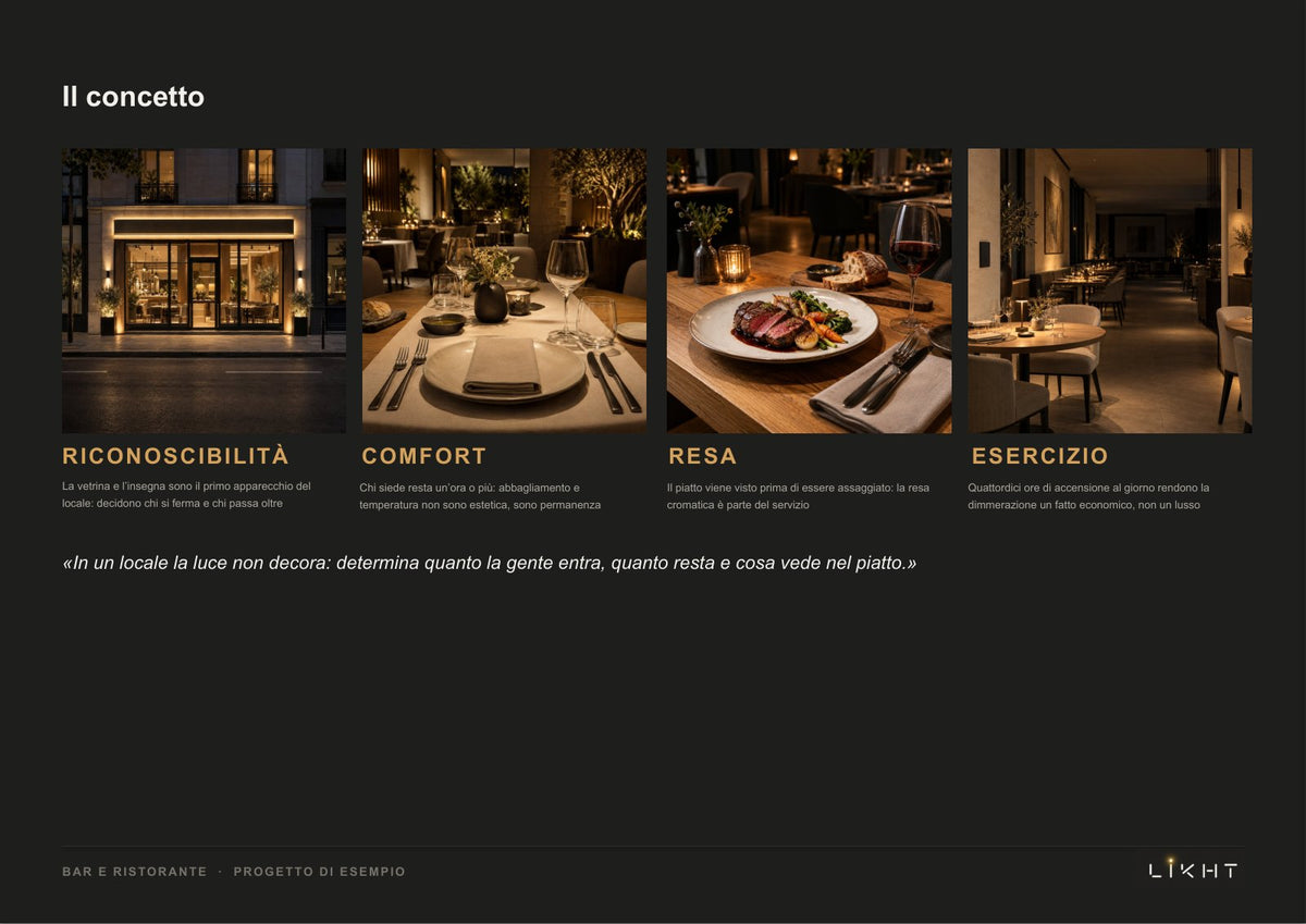 Un bar con ristorante, 24 pagine, pagina 7 di 24