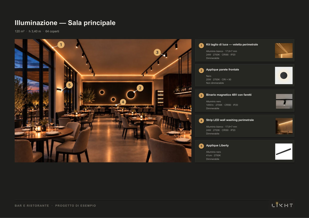 Un bar con ristorante, 24 pagine, pagina 9 di 24