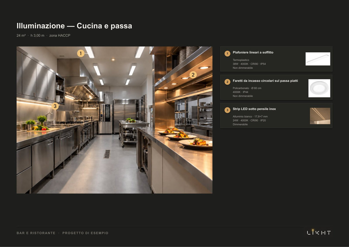 Un bar con ristorante, 24 pagine, pagina 12 di 24