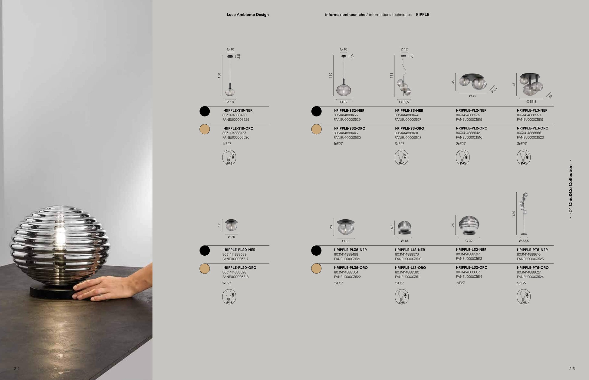 Scheda tecnica RIPPLE - Luce Ambiente Design