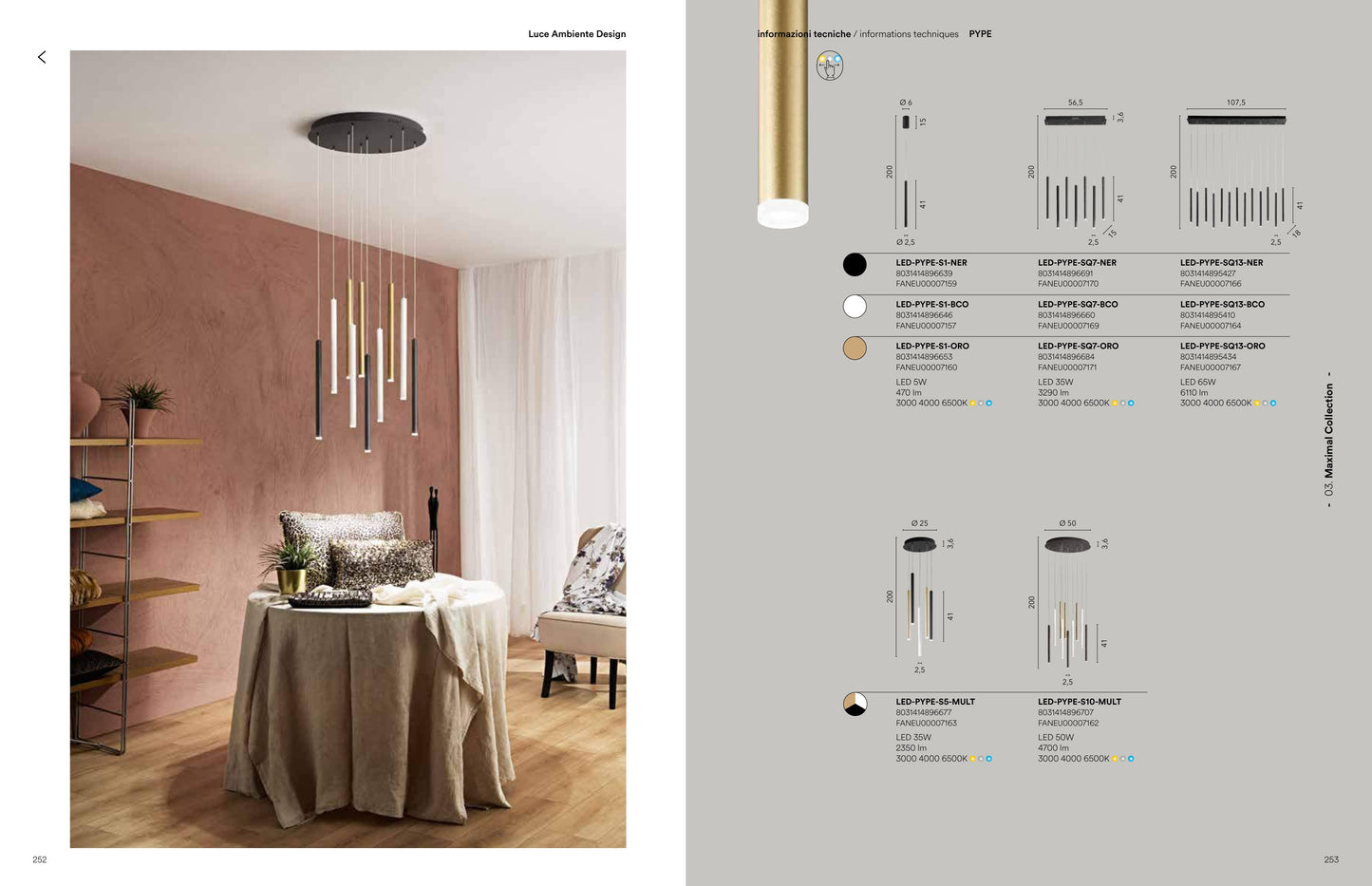 Scheda tecnica PYPE - Luce Ambiente Design