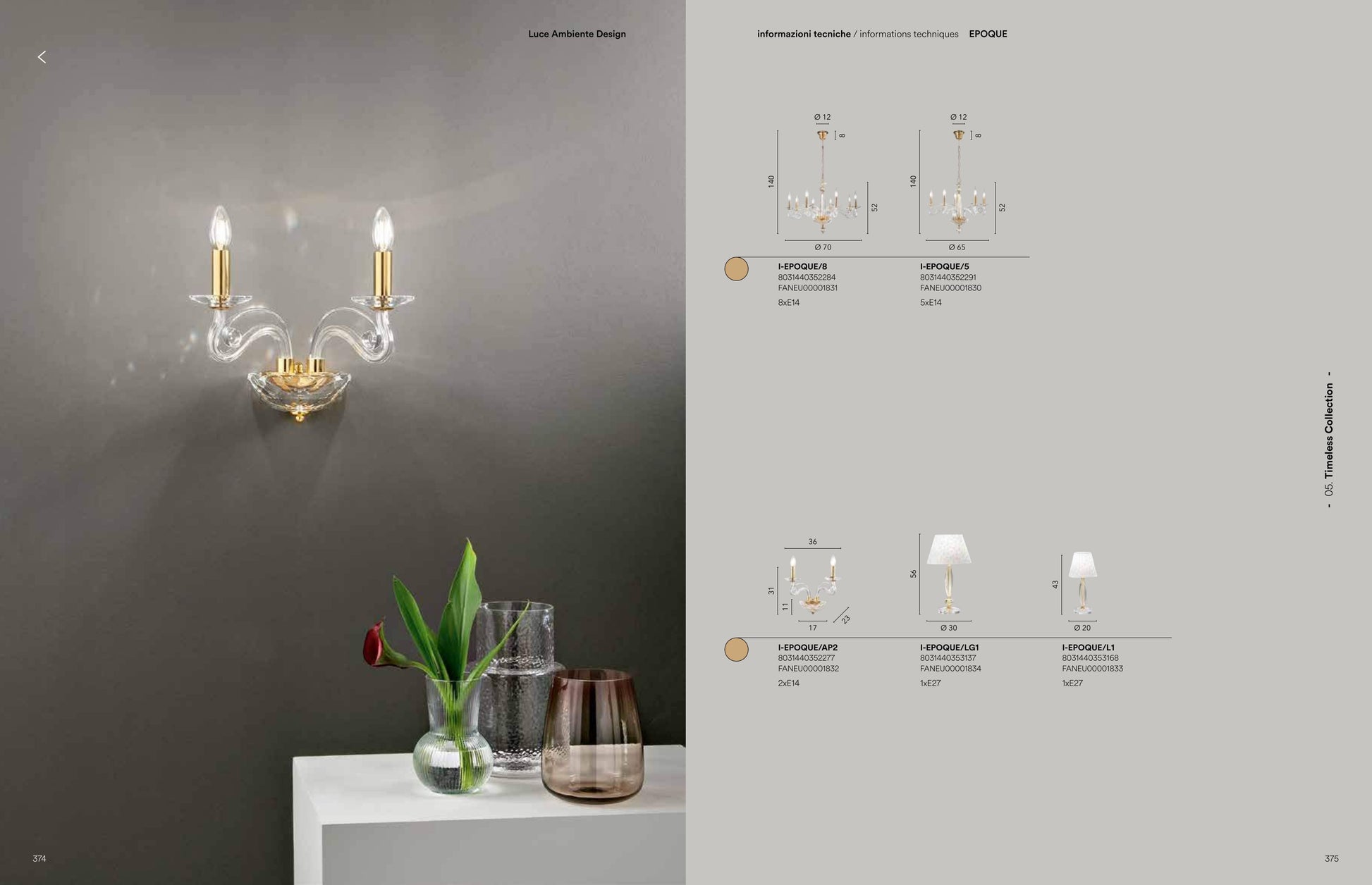 Scheda tecnica EPOQUE - Luce Ambiente Design