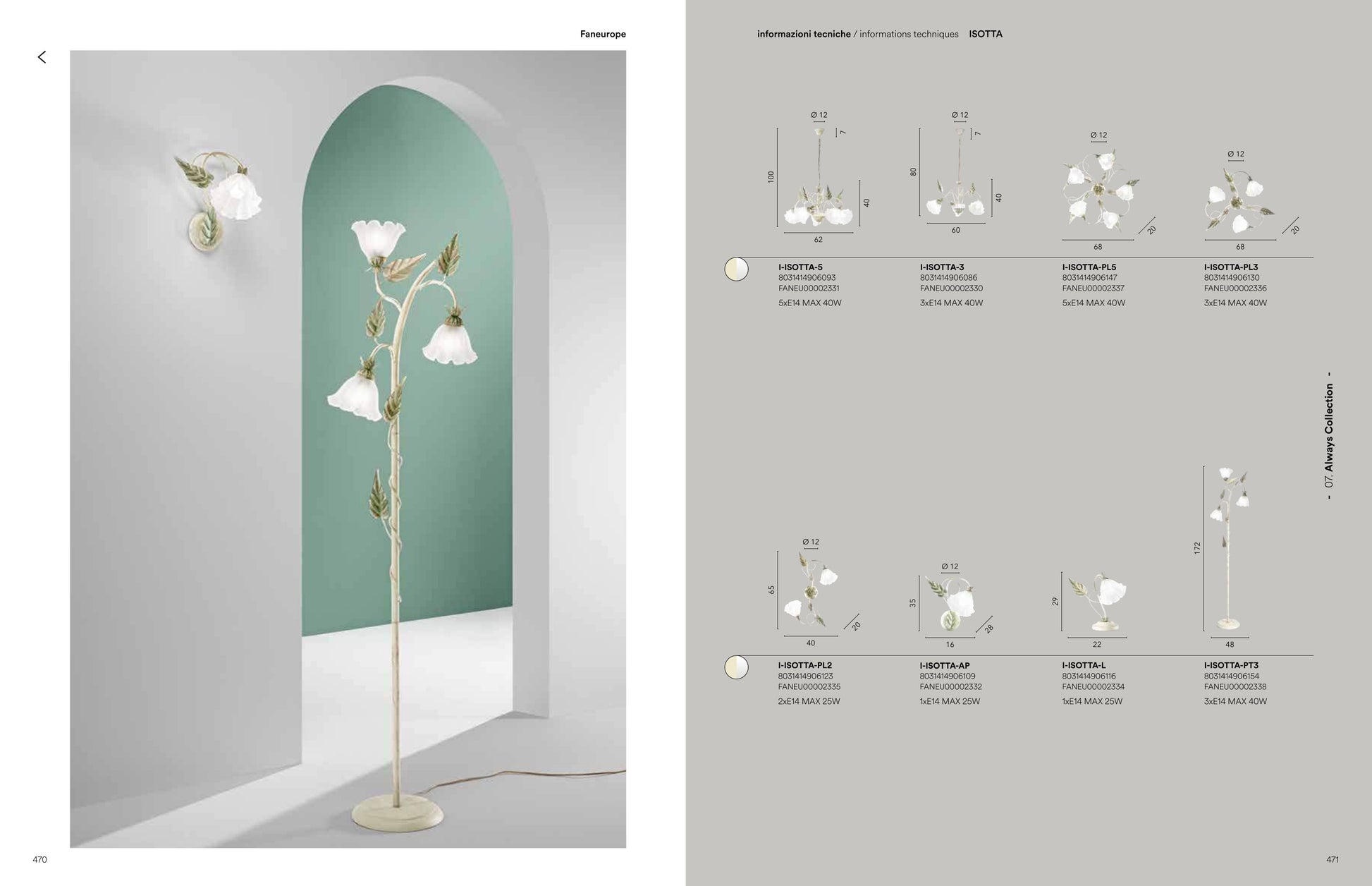 Scheda tecnica ISOTTA - Luce Ambiente Design