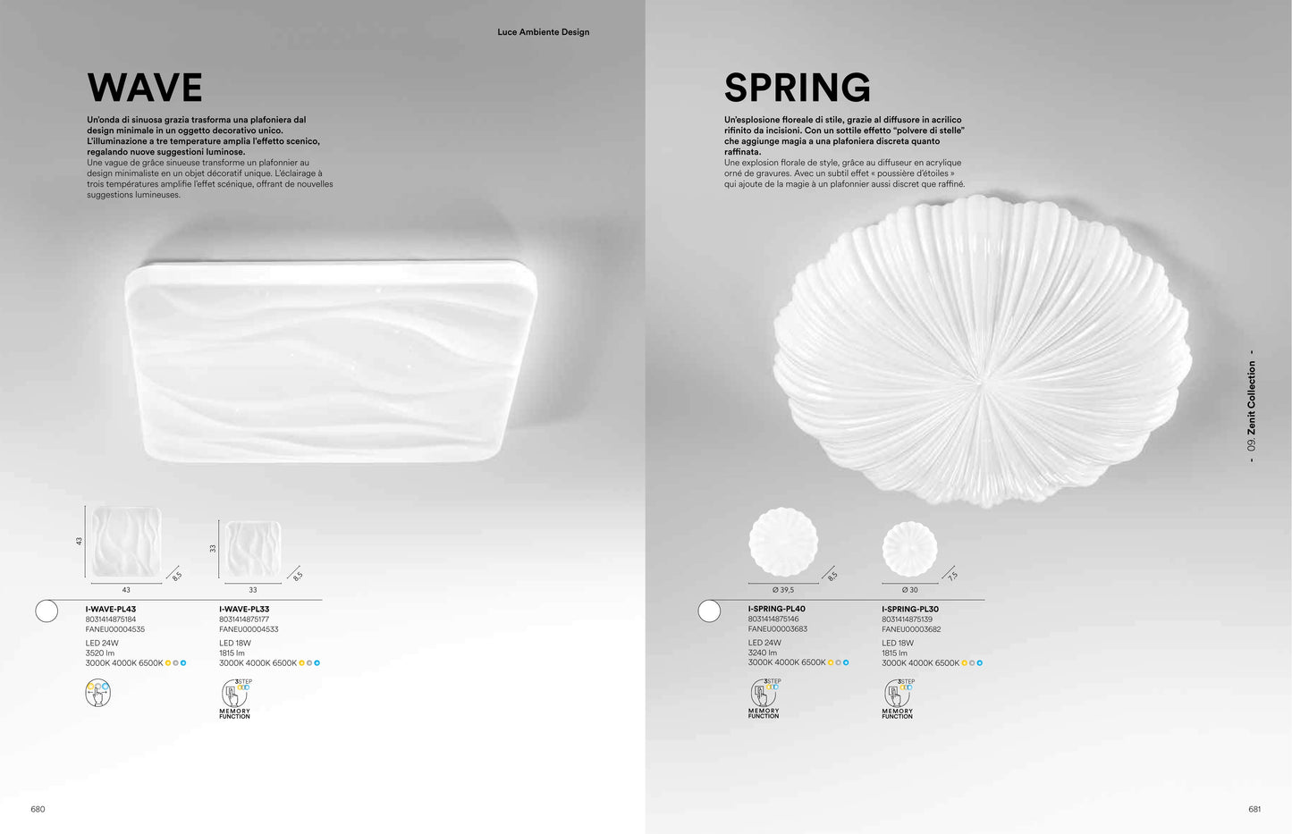 Scheda tecnica SPRING - Luce Ambiente Design