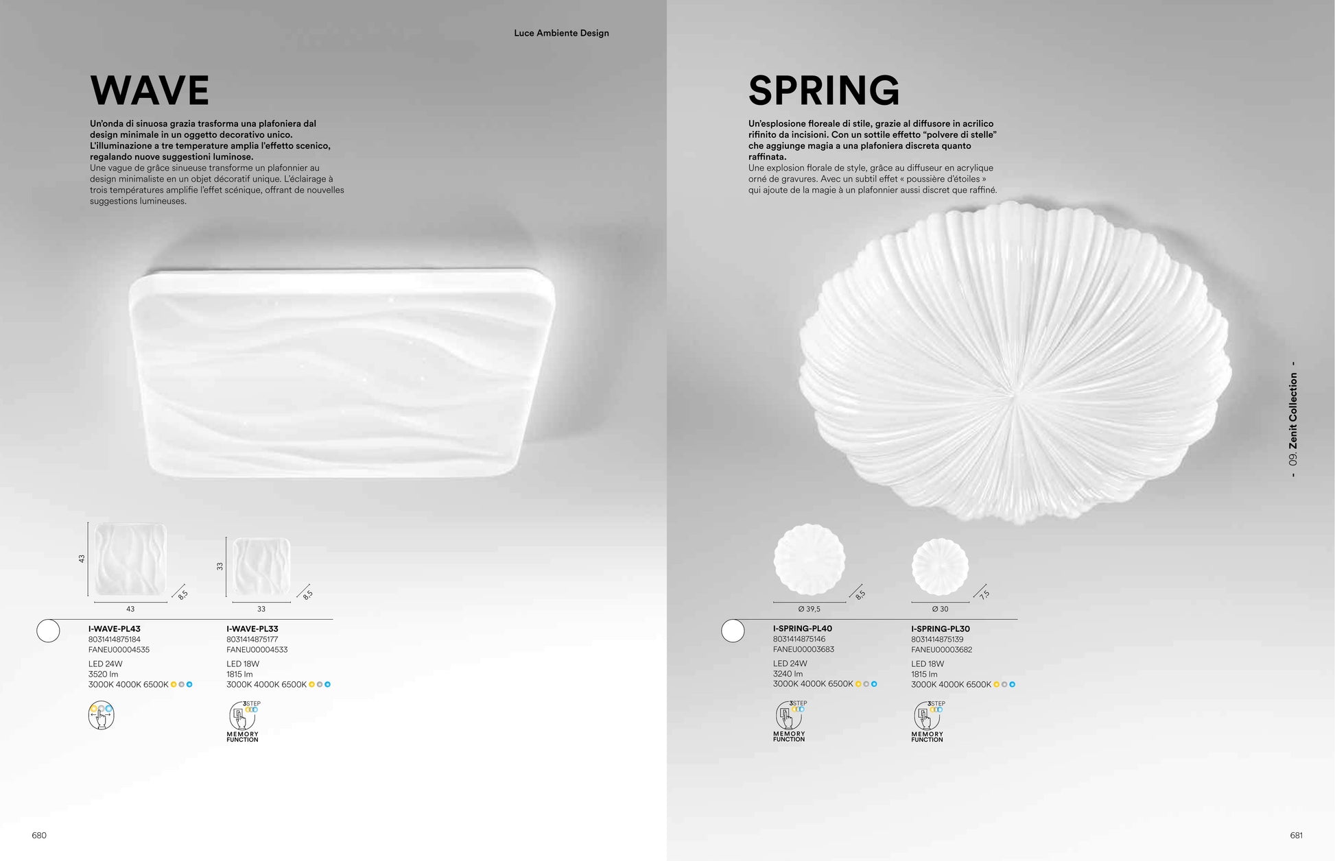 Scheda tecnica SPRING - Luce Ambiente Design