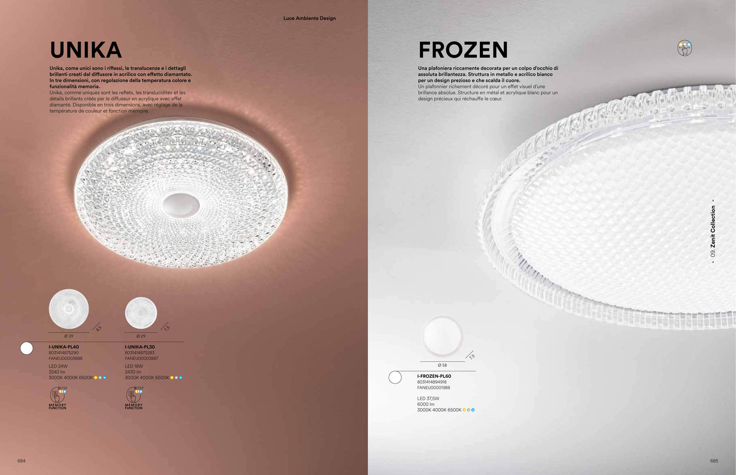 Scheda tecnica UNIKA - Luce Ambiente Design